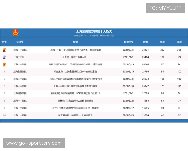 Uzi更新动态预告五月名人堂公布,第二位入选者引猜测 Uzi更新动态预告五月名人堂公布,第二位入选者引猜测